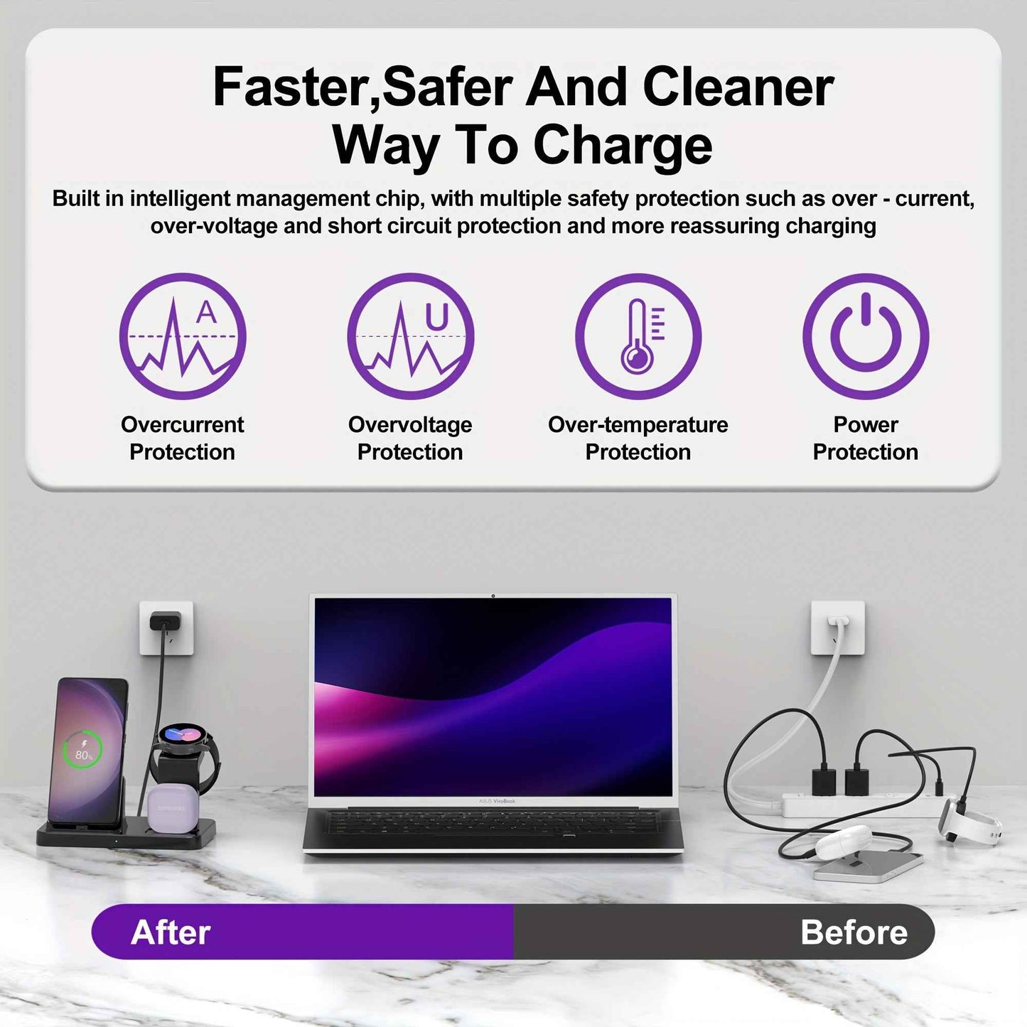 3-in-1 Fast Charging Station for Samsung Multiple Devices - Wireless Charger Dock Stand for Galaxy S23 Ultra/S23+/S22/S21/Note20/Z Flip/Z Fold 4, Galaxy Buds, Watch 6/Classic/5 Pro/4/3/Lte/Active/2/1 with Quick Charging Stand