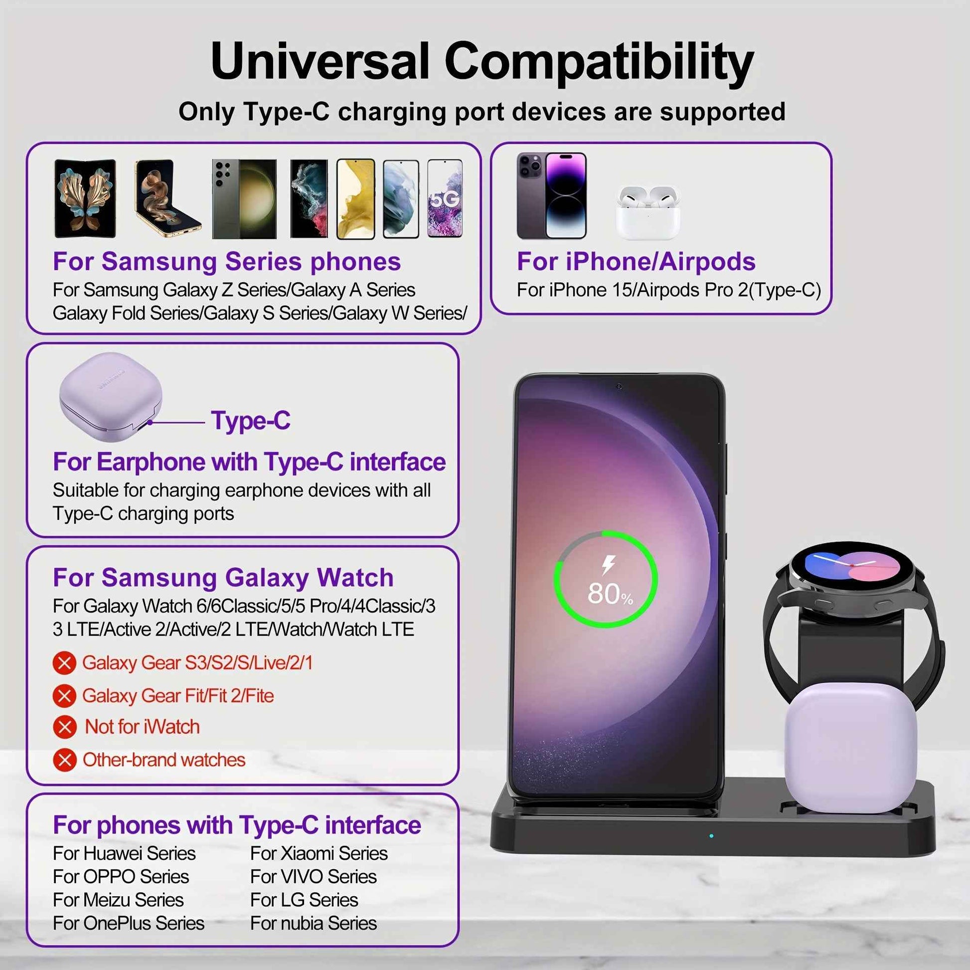 3-in-1 Fast Charging Station for Samsung Multiple Devices - Wireless Charger Dock Stand for Galaxy S23 Ultra/S23+/S22/S21/Note20/Z Flip/Z Fold 4, Galaxy Buds, Watch 6/Classic/5 Pro/4/3/Lte/Active/2/1 with Quick Charging Stand