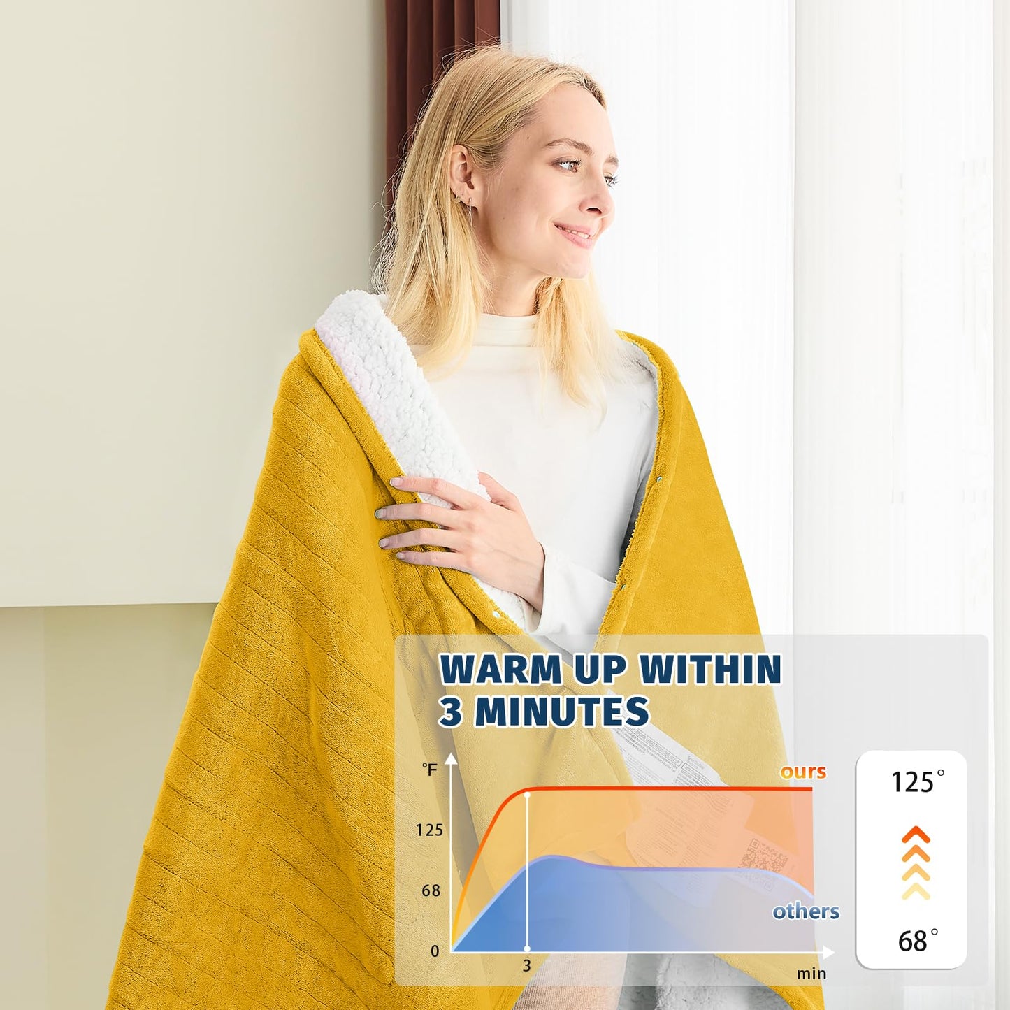 Heated Electric Blanket Queen Size - 84" x 90" Heating Blanket with Dual Control, 10 Heating Levels & 8 Hours Auto Off, Soft Warm Flannel Blanket, Christmas Birthday Gifts for Senior Grandma