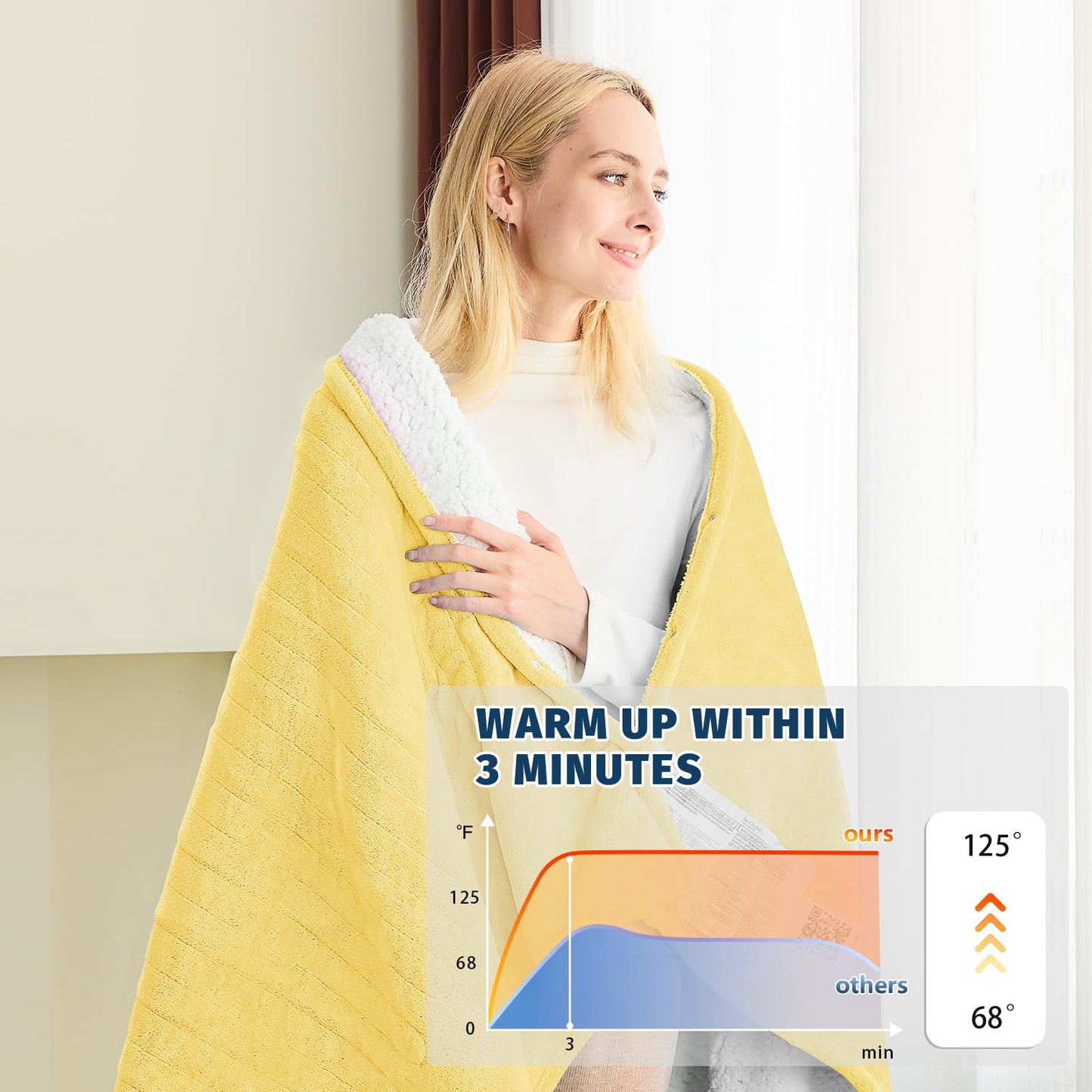 Heated Electric Blanket Queen Size - 84" x 90" Heating Blanket with Dual Control, 10 Heating Levels & 8 Hours Auto Off, Soft Warm Flannel Blanket, Christmas Birthday Gifts for Senior Grandma