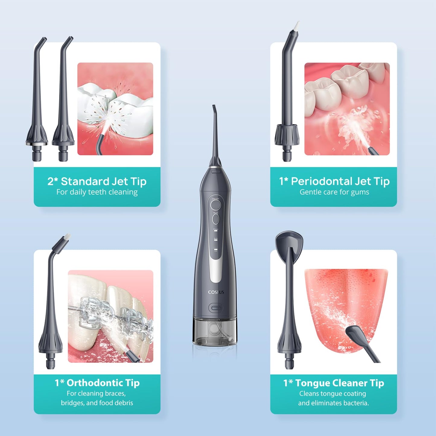 COSLUS Water Dental Flosser Teeth Pick: Portable Cordless Oral Irrigator 300ML Rechargeable Travel Irrigation Cleaner IPX7 Waterproof Electric Flossing Machine for Teeth Cleaning C20(F5020E)