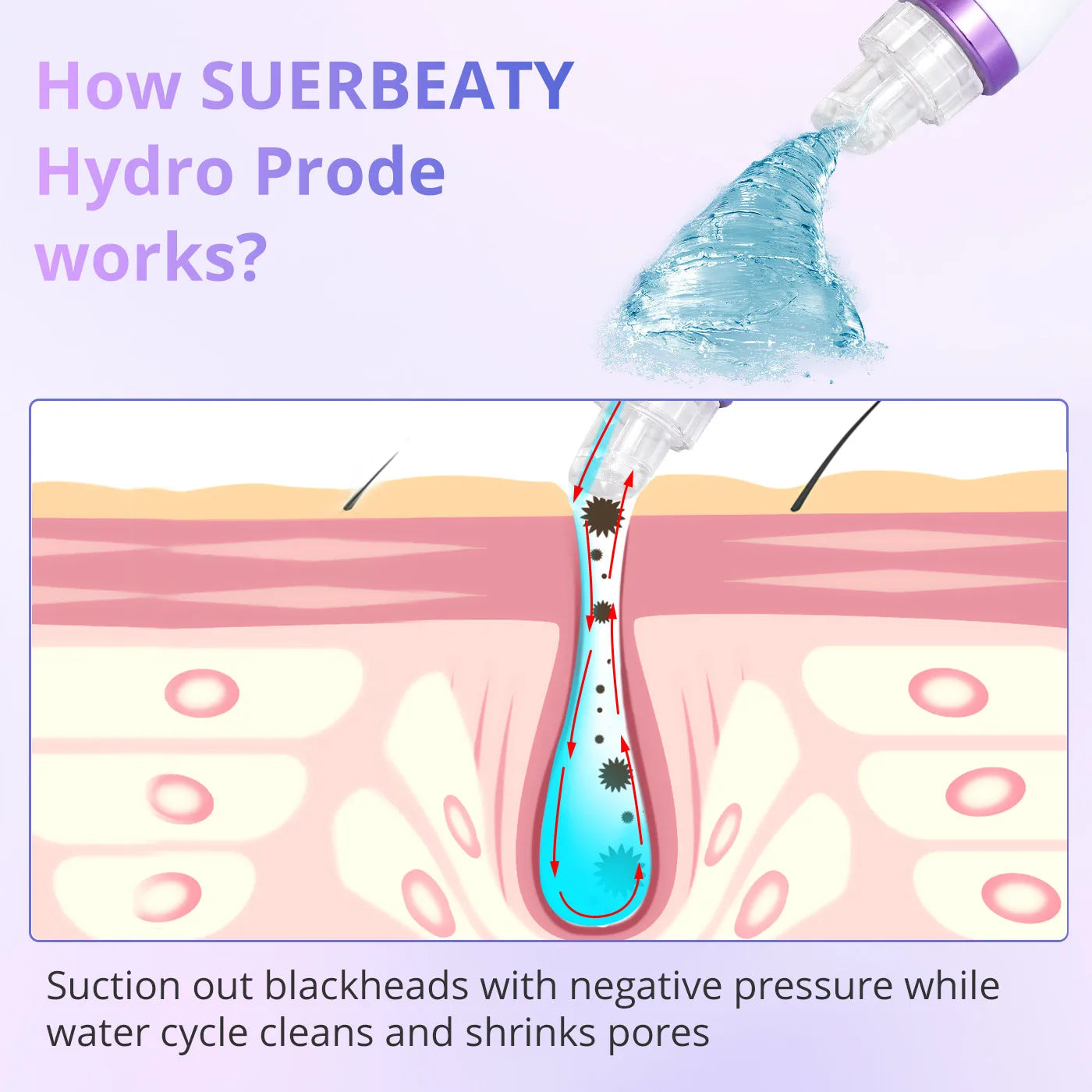 Beauty Facial Machine Blackhead Removal Skin Scrubber Facial Clean Machine